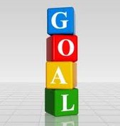 Make Smart Goals in Hindi