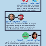 Infographic in Hindi इन्फ़ोग्राफ़िक