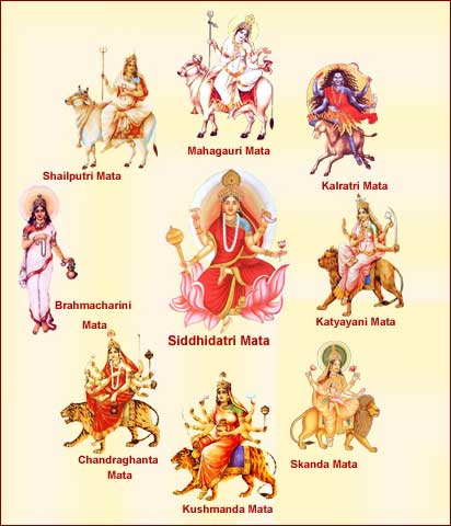 Goddess Maa Durga Stories in Hindi