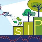What is SIP and its benefits in Hindi