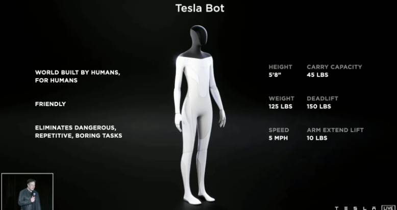 Optimus Robot Technical Details